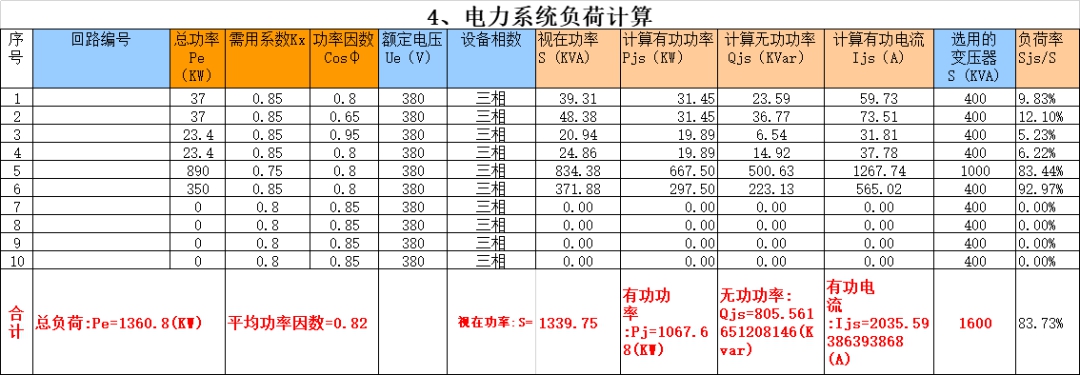 13种电气计算EXCEL表格模板，自动生成！从此计算不求人（超实用）