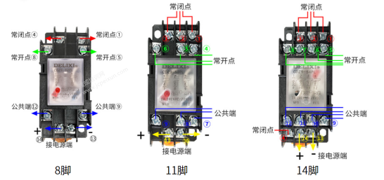 关于继电器的知识，你知道多少?