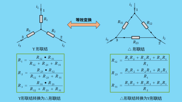 傻傻分不清电路？专业电气学姐为你全方面解读（九）