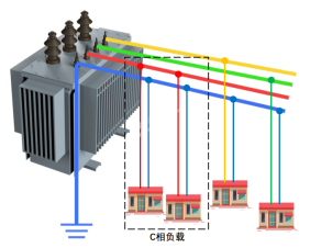 为何家用选择220V电路，而不是380V？两者的区别是？