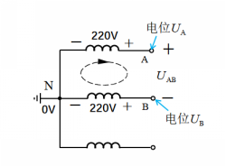 为何家用选择220V电路，而不是380V？两者的区别是？