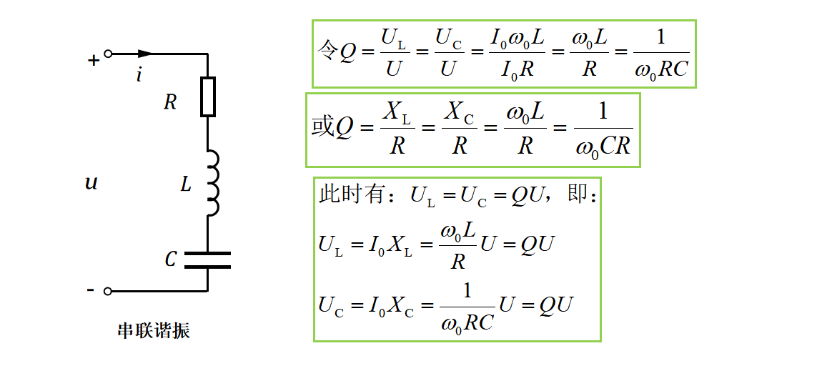 电气新手必知：谐振电路（专业电气学姐带你学三十五）