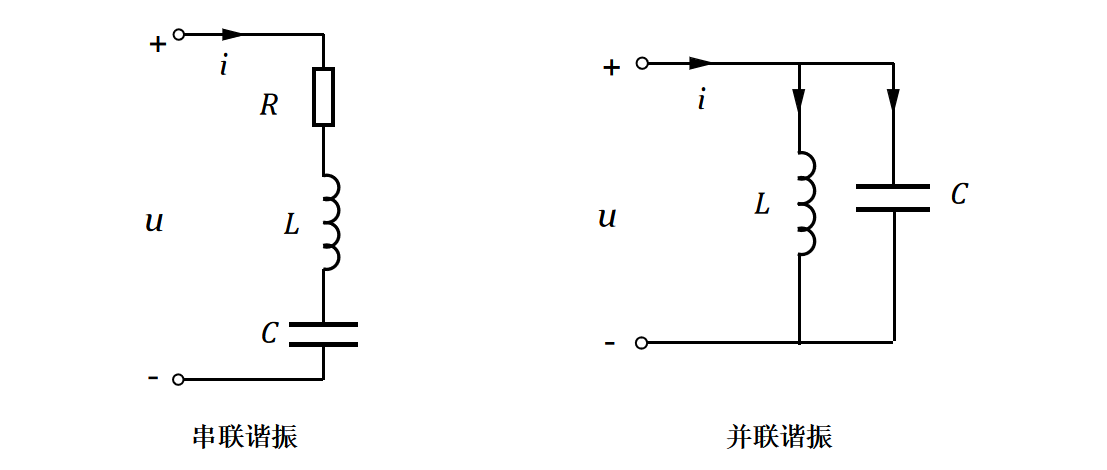 电气新手必知：谐振电路（专业电气学姐带你学三十五）