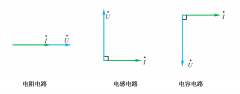 电气新手必知：谐振电路（专业电气学姐带你学三十五）