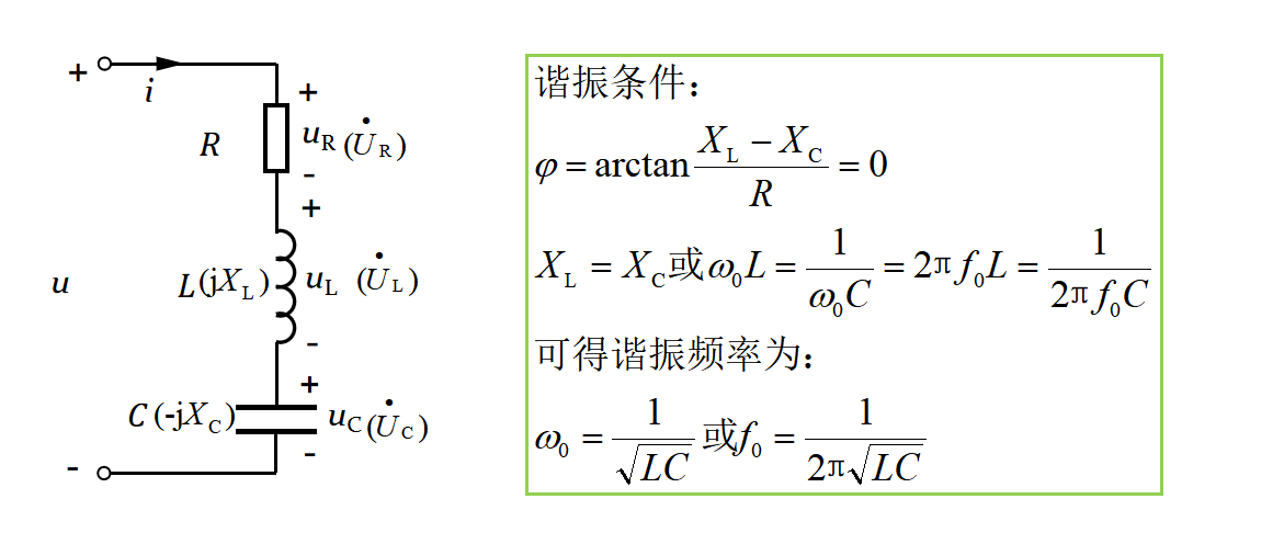 电气新手必知：谐振电路（专业电气学姐带你学三十五）