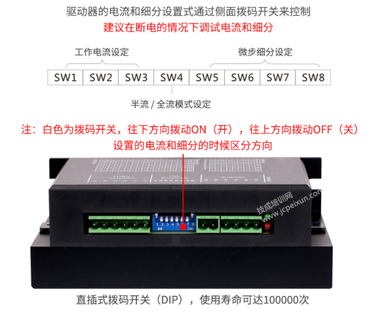 如何让步进电机动起来？看完保证你收获满满！