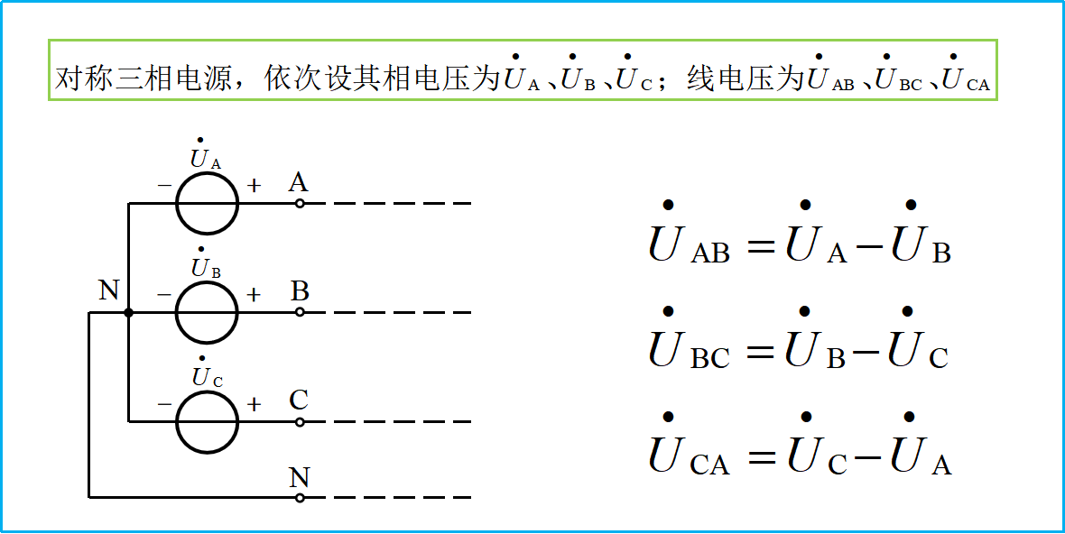 电工基础：三相交流电源（37）