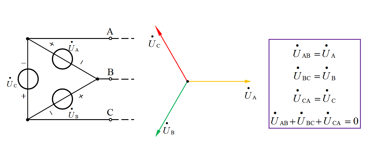 电工基础：三相交流电源（37）