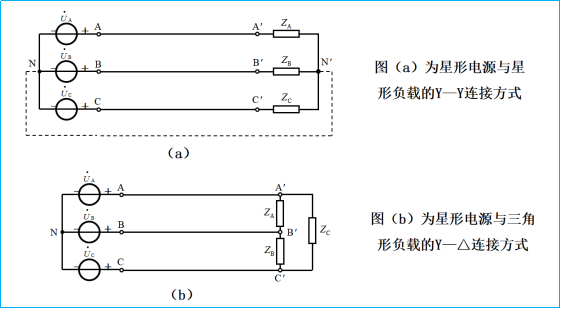 电工基础：负载星形联接的三相电路（38）