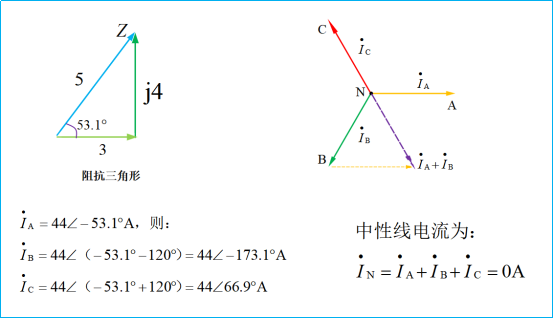 电工基础：负载星形联接的三相电路（38）