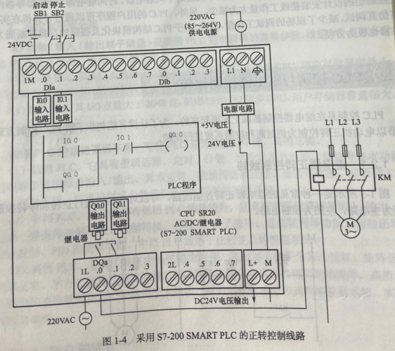 PLC控制与继电器控制相比较区别在哪里吗