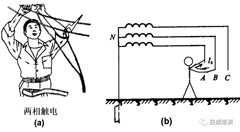 电工应该重视的头等大事：“单双接跨”