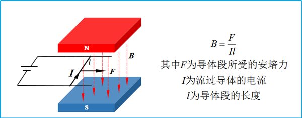 傻傻分不清电路？专业电气学姐为你全方面解读（十七）