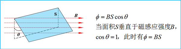 傻傻分不清电路？专业电气学姐为你全方面解读（十七）