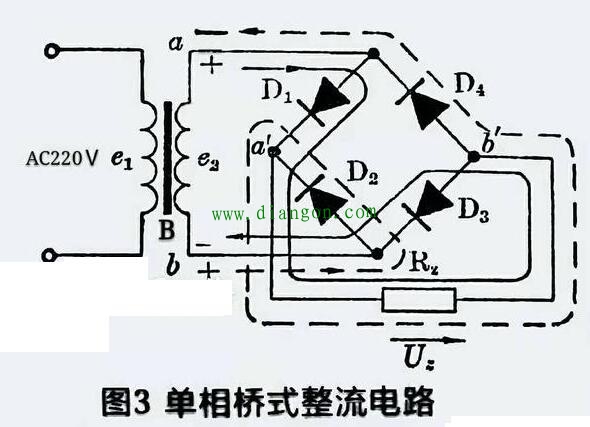 4个二极管整流和2个二极管整流出电压一样吗？