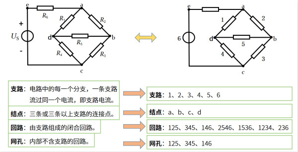 傻傻分不清电路？专业电气学姐为你全方面解读（七）