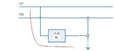 关于电气接地的作用与目的详细解析