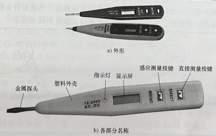 氖管式测电笔和数显式测电笔介绍及使用方法