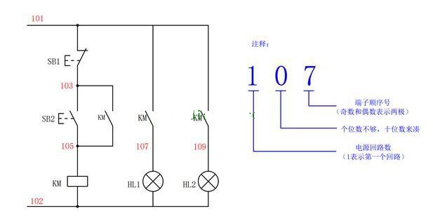 二次线路控制电路线的编号原则