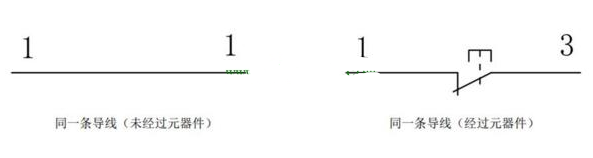 二次线路控制电路线的编号原则