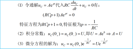 电工基础：RC电路的零输入响应（41）