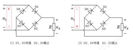 一文带你读懂整流桥，建议速速收藏好！