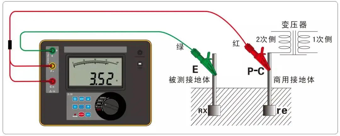 接地电阻的确定原则