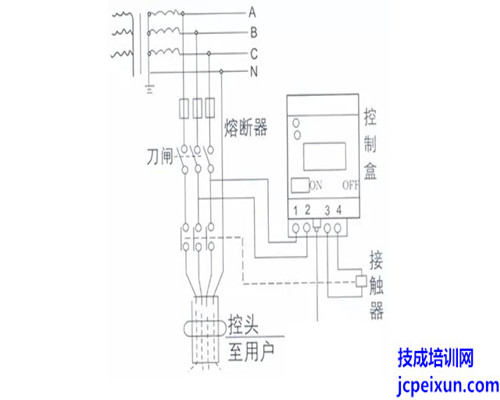 电工高手支招 漏电保护器的接线方法