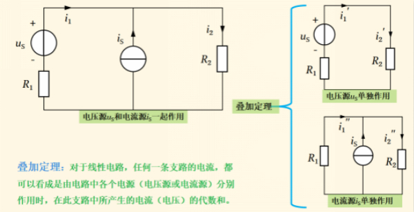 傻傻分不清电路？专业电气学姐为你全方面解读（十二）