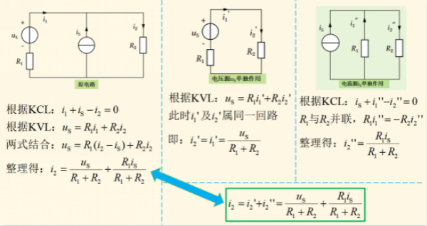 傻傻分不清电路？专业电气学姐为你全方面解读（十二）