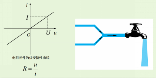 傻傻分不清电路？专业电气学姐为你全方面解读（十二）