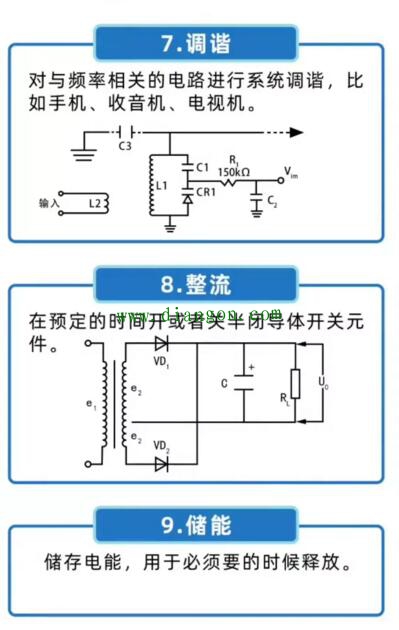 你真的了解电容吗？电容都有哪些功能？电容9大功能