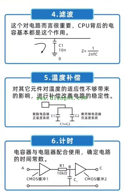 你真的了解电容吗？电容都有哪些功能？电容9大功能