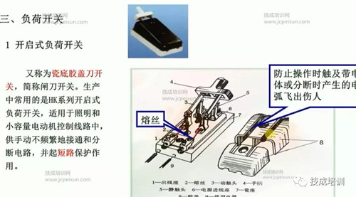 刀开关，独家资料