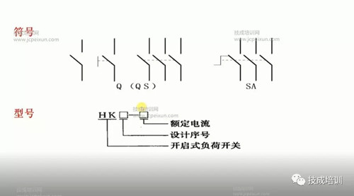 刀开关，独家资料