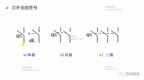 刀开关，独家资料