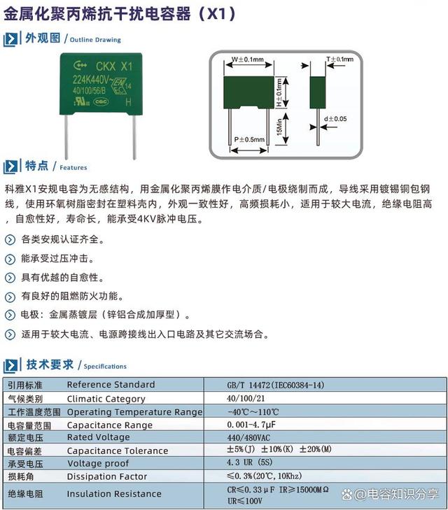 什么是Ⅹ电容？有什么特点和用途