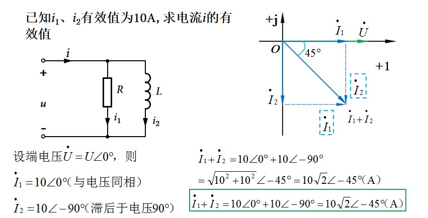 电气新手必知：电路基本定律的相量形式（专业电气学姐带你学三十一）