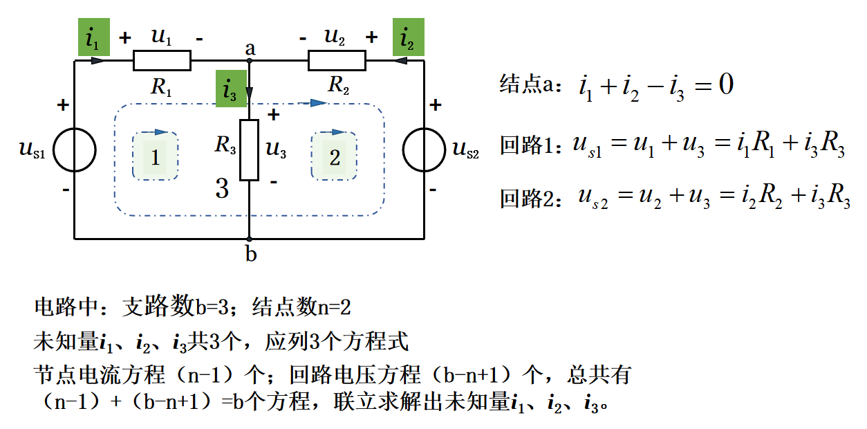 电气新手必知：电阻电感电容串并联交流电路（专业电气学姐带你学三十四）