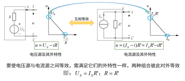 傻傻分不清电路？专业电气学姐为你全方面解读（六）