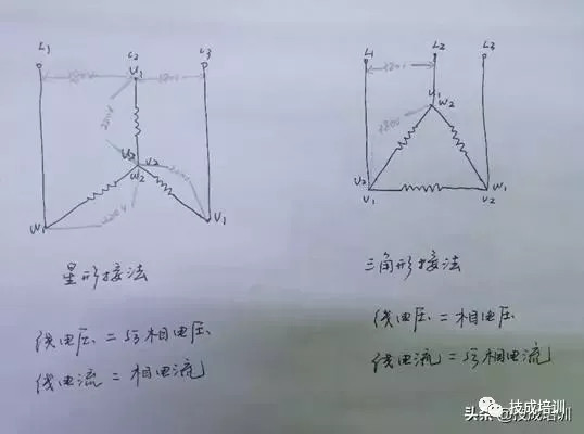 一次奇怪的星三角降压故障