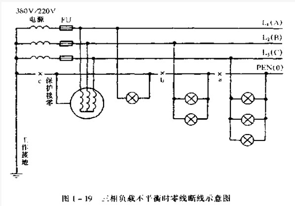 三相四线制供电系统中零线的主要作用