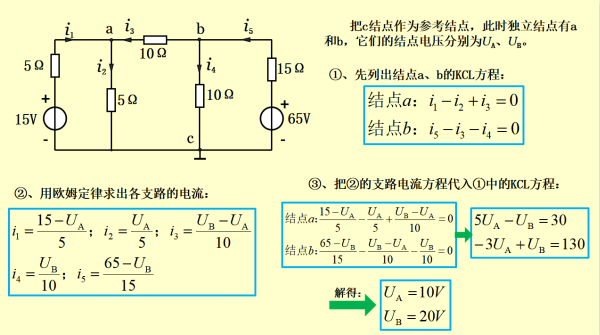 傻傻分不清电路？专业电气学姐为你全方面解读（十一）