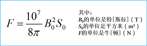 电磁铁是什么？专业电气学姐带你全方位解读（二十七）