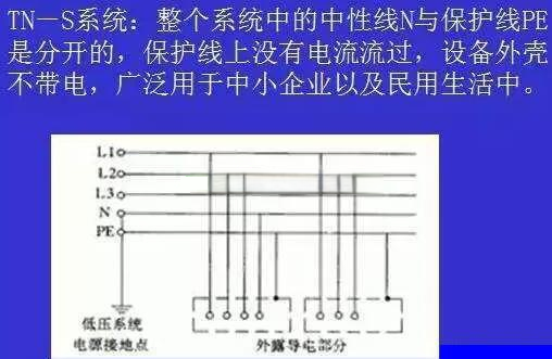 万用表测量零线和地线是相通的吗？零线和地线通了怎么办？