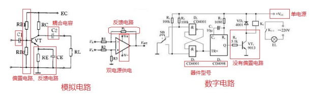 如何从电路图区别数字电路和模拟电路？