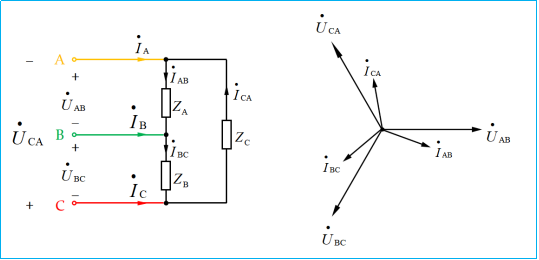 电工基础：三相负载的三角形联接电路、三相功率（39）