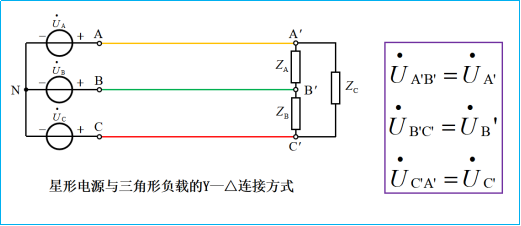 电工基础：三相负载的三角形联接电路、三相功率（39）