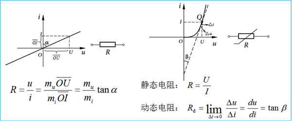 傻傻分不清电路？专业电气学姐为你全方面解读（十六）