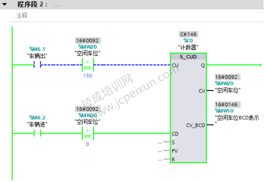 (博途)S7300 PLC停车场空闲车位数码显示程序设计